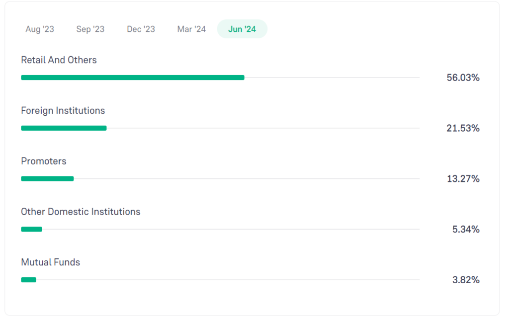 suzlon mutual fund price